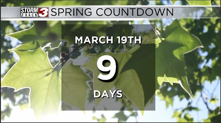 Spring countdown